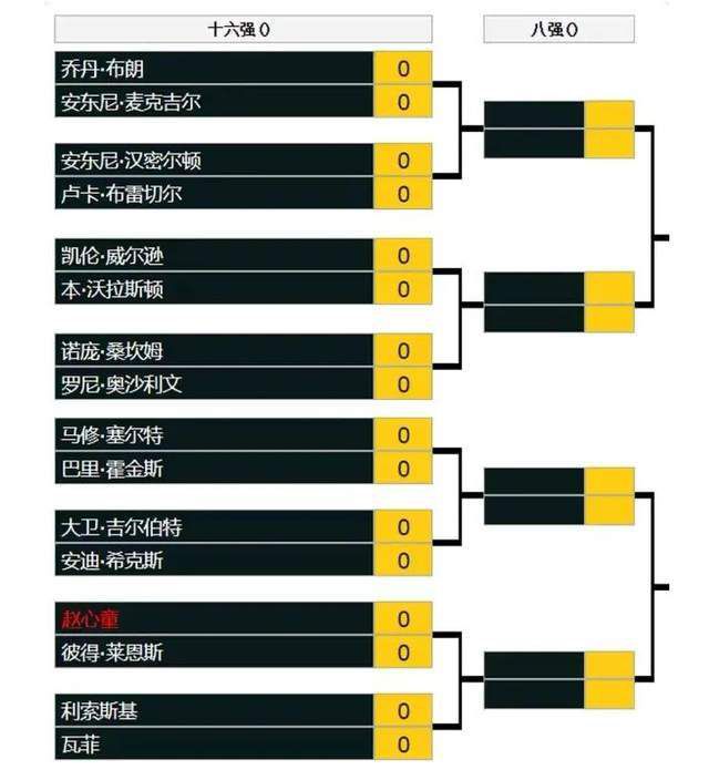 他和伙伴们组成的;侠盗联盟也正式开启了;劫富济贫的战斗岁月